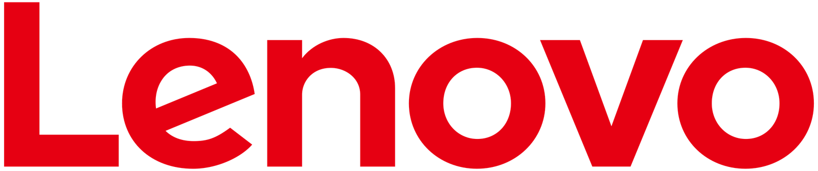 lenevo